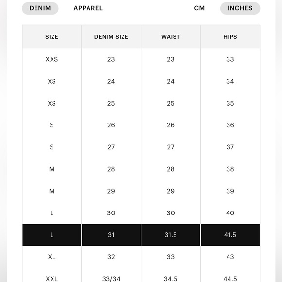 PAIGE Jimmy Jimmy Short Boyfriend Short Raw Hem Cuff Sz 31 - Picture 11 of 11